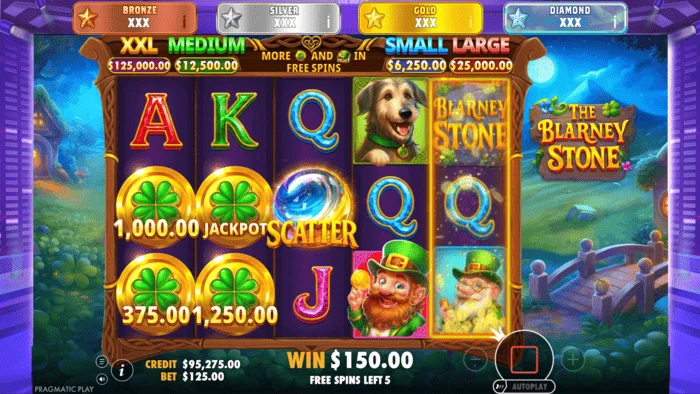 The Blarney Stone - Jackpot Reveal bonus wheel